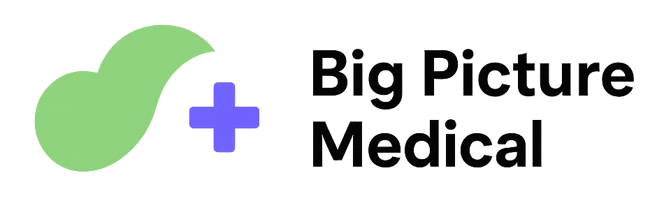 BPM